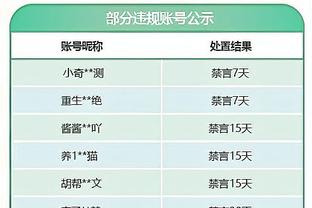 阿森纳自10月份以来各项赛事保持全胜，进19球丢2球